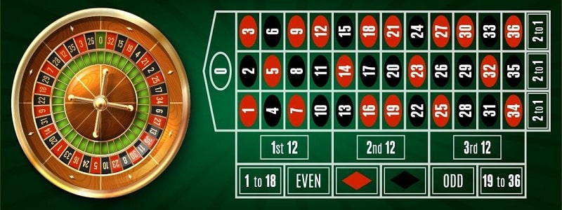Roulette casino game