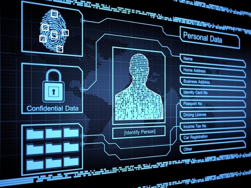 Personal data