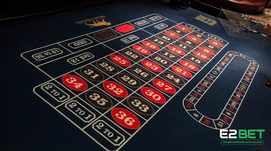 Live casino Malaysia online roulette table with real dealer at E2BET