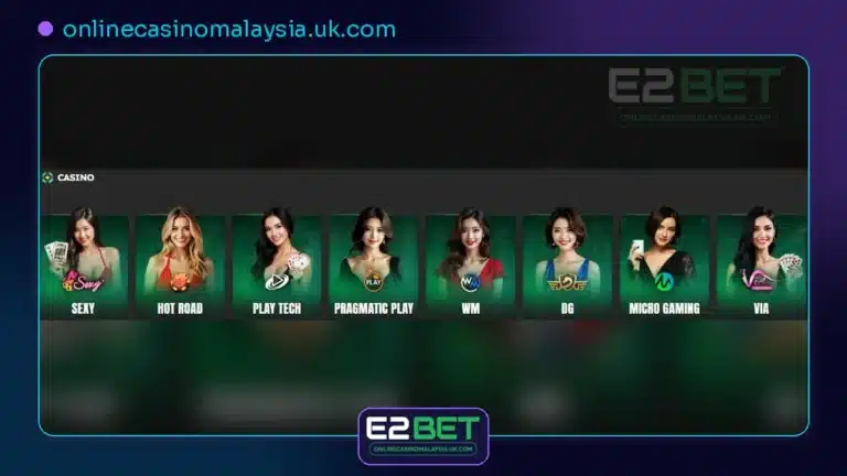 How to compare online casinos in Malaysia checklist