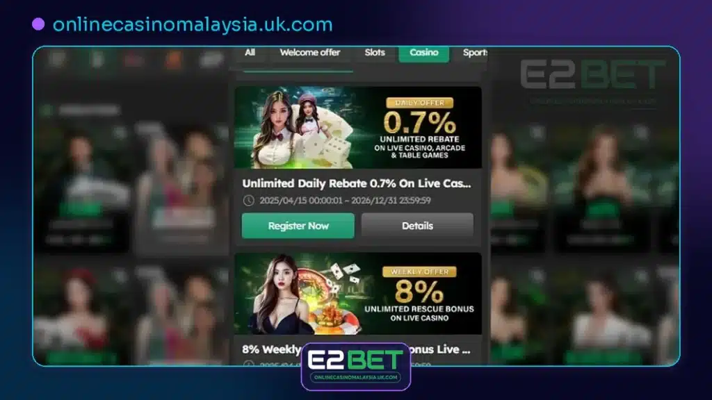 Online casino Malaysia welcome bonus explained